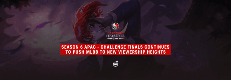 Banner do Torneio Relâmpago de E-sports: Titãs do Gelo contra Fênix de Fogo